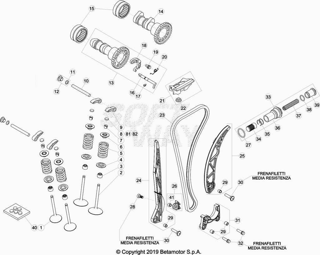 DISTRIBUTION POUR 480 RR 2020