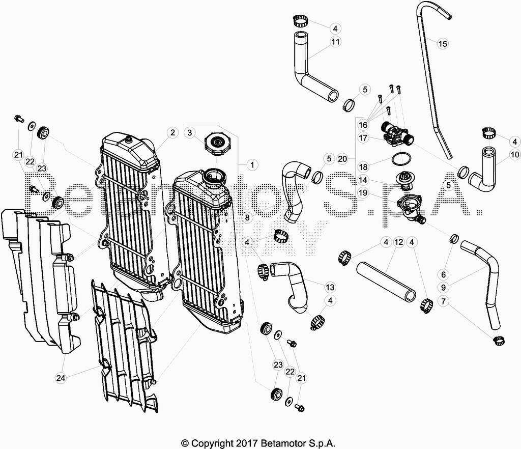 CIRCUIT DE REFROIDISSEMENT POUR 125 RACING 2019