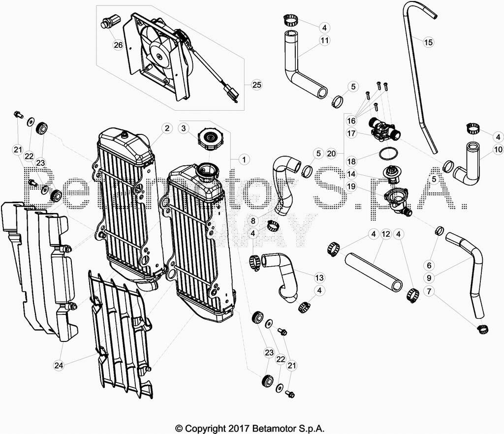 RADIATEUR POUR 250 RR 2019