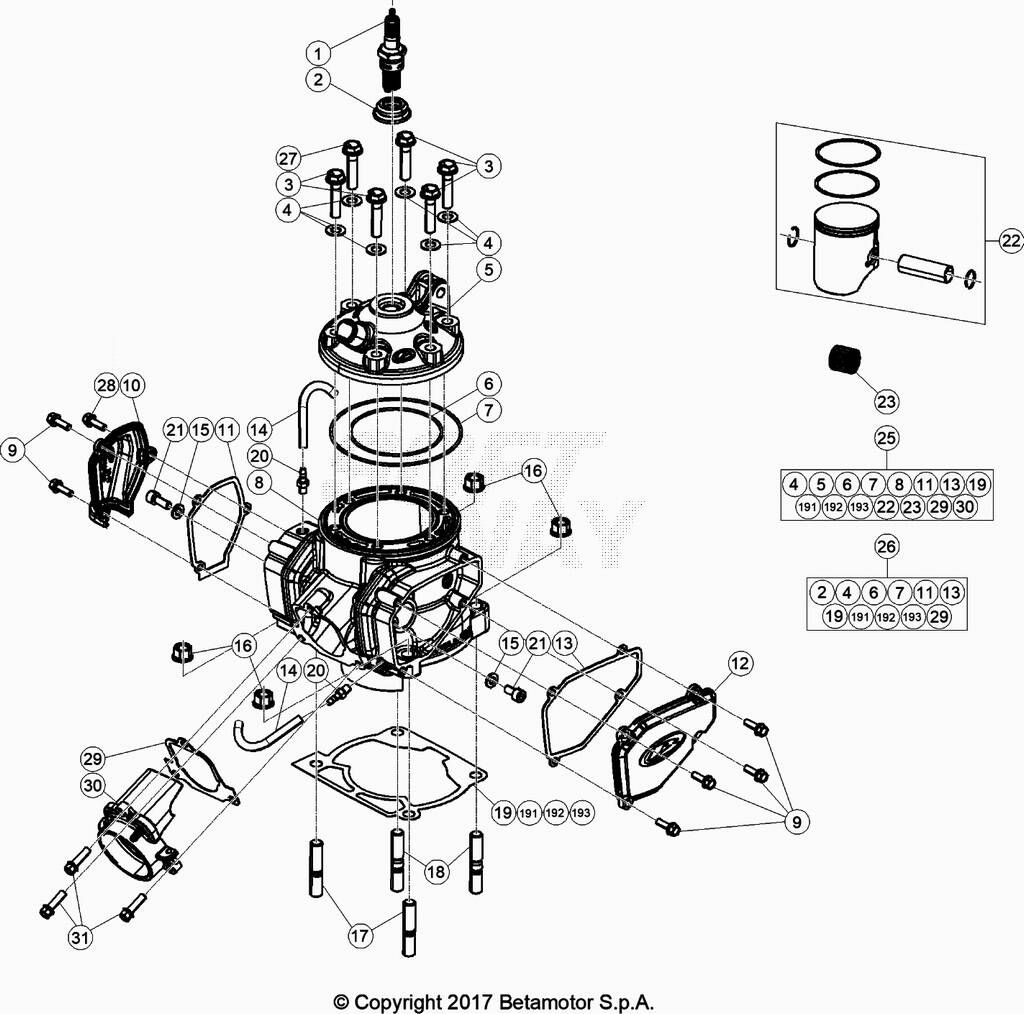 CYLINDRE CULASSE POUR 300 RR 2021