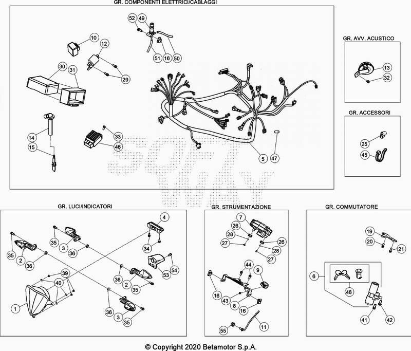 FAISCEAU ELECTRIQUE POUR BETA 50 ENDURO RACING 2020