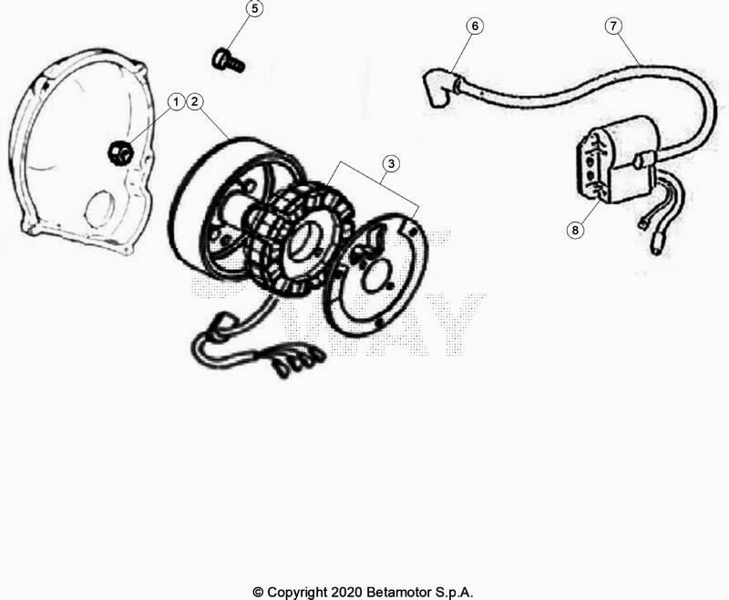 ALLUMAGE POUR BETA 50 ENDURO RACING 2020