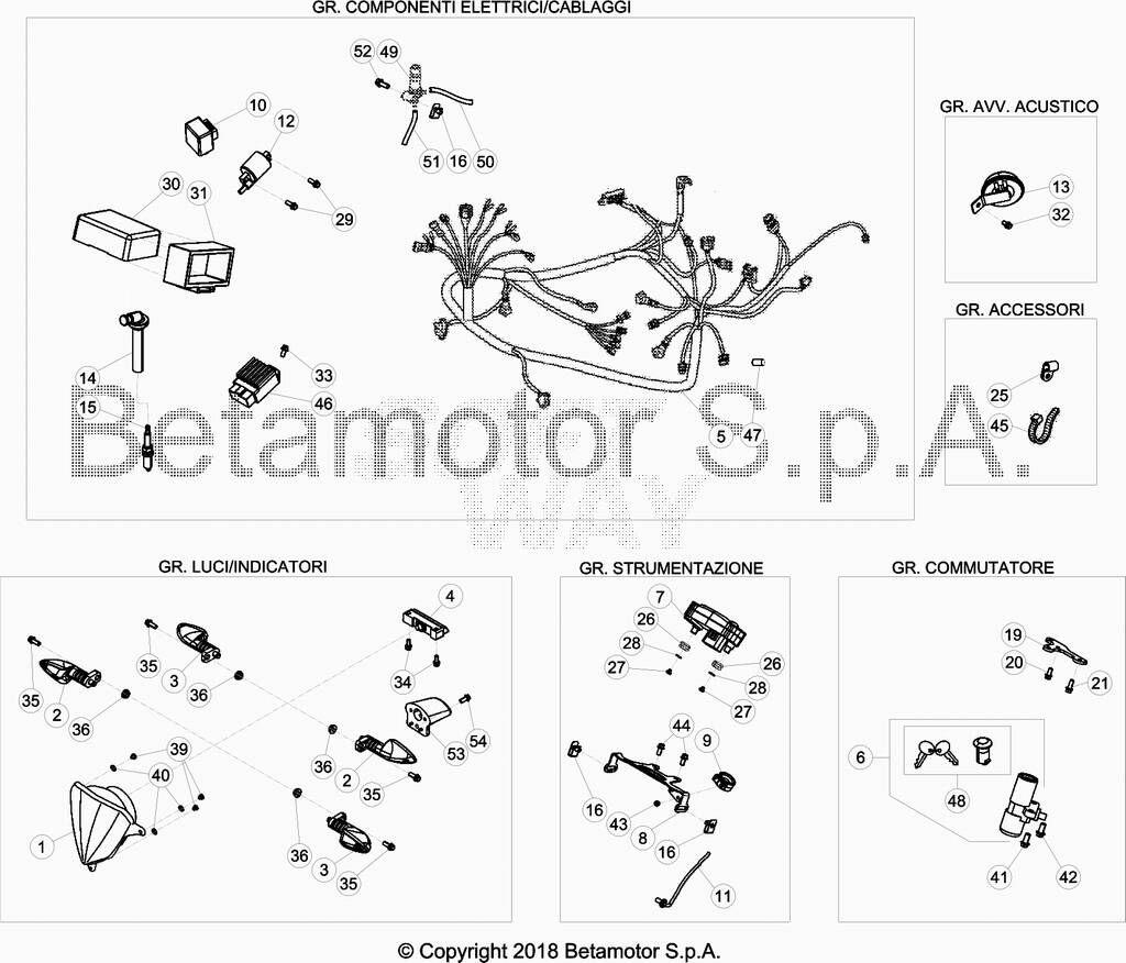 FAISCEAU ELECTRIQUE POUR BETA 50 ENDURO RACING 2018