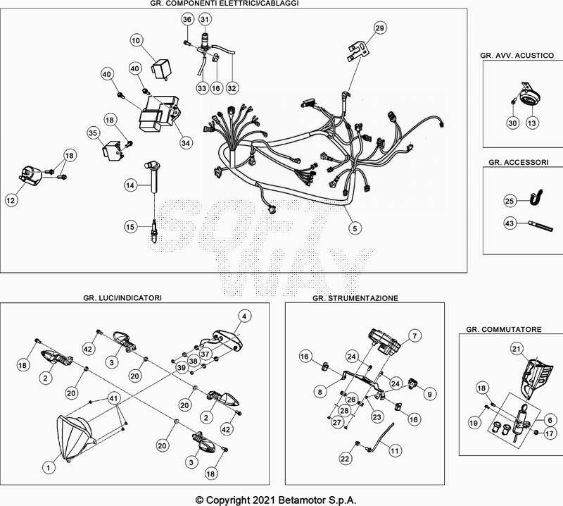 FAISCEAU ELECTRIQUE POUR BETA 50 SUPERMOTARD SPORT BLANC 2021