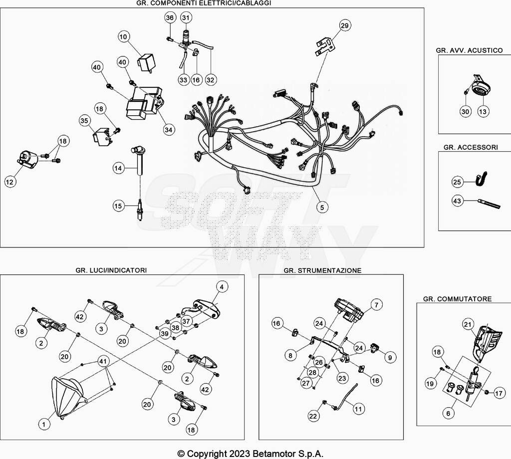 FAISCEAU ELECTRIQUE POUR MOTARD WHITE RR 50 2T 2023