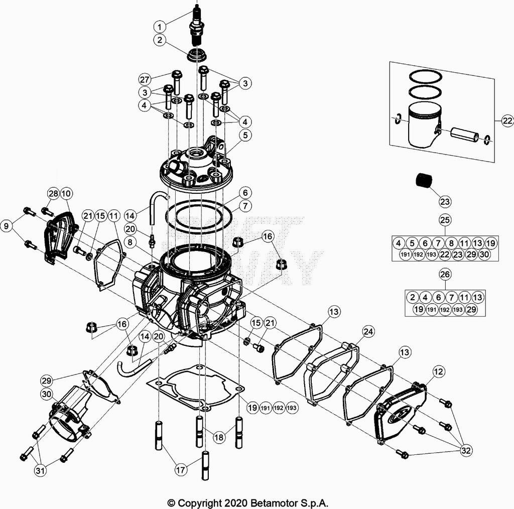 CYLINDRE CULASSE POUR 300 RX 2024